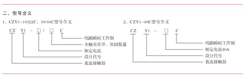 CZY1-C系列瞬时工作直流接触器型号含义